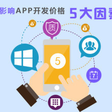 軟件定制開發(fā) 深圳市邁集網絡科技助力企業(yè)數(shù)字化轉型